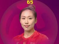 九游网页版-世界女排联赛-中国3-1捷克吴梦洁25分庄宇珊21分的简单介绍