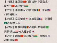 九游网页版-关于今晚19:30中央五套直播节目表:CCTV5CCTV5+节目赛事单东亚足球赛的信息